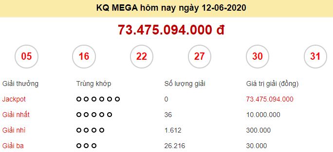 Thông tin kết quả xổ số Mega 6/45 ngày 12/6/2020