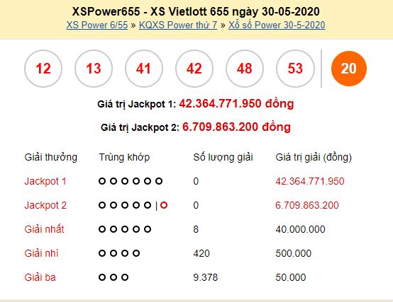 Thông tin kết quả Power ngày 30/5/2020