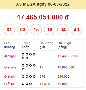 Kết quả xổ số Mega 645 ngày 6/5/2022