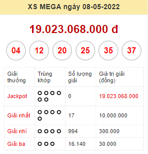 Kết quả xổ số Mega 645 ngày 8/5/2022