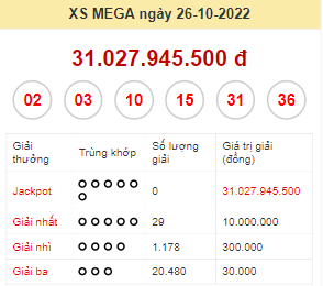 Kết quả xổ số Mega 6/45 ngày 26/10/2022